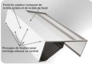 Fond inox du capteur et hotte